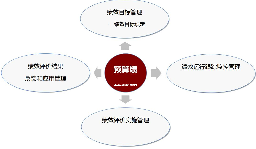 绝对干货！2018年最详细的图纸会审步骤（西安铭晟工程造价工作室）