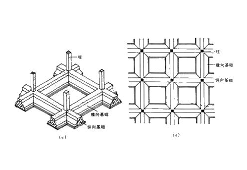 西安铭晟造价工作室-建筑工程造价分析！