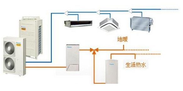 室外安装工程施工方案【排水】!