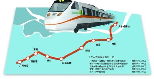 工程预算_地铁工程造价！